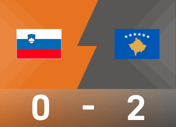รายงานพรีวิวบอลโลก กนิกานิค ยิงเข้าประตูตัวเองสุดช็อค โคโซโว 2-0 สโลวีเนียสิบคน